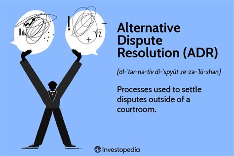 What is Alternative Dispute Resolution (ADR) | 4 … - balustradellc