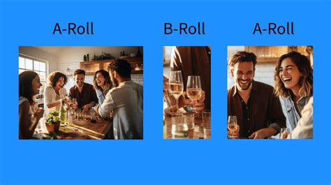 What Is B-Roll and How To Use It in Videos - balustradellc