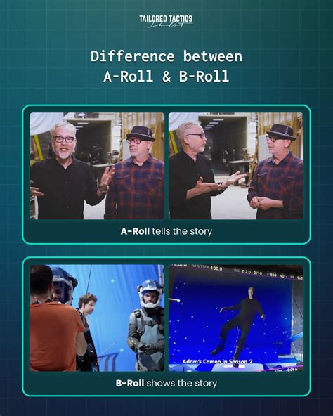 What Is B-Roll and Why Is It Essential in Video … - balustradellc