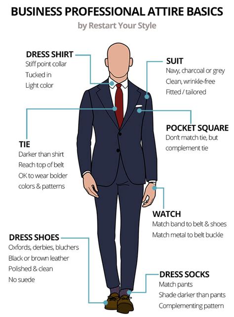 What Is Business Professional Attire, and Is It Still a … - balustradellc