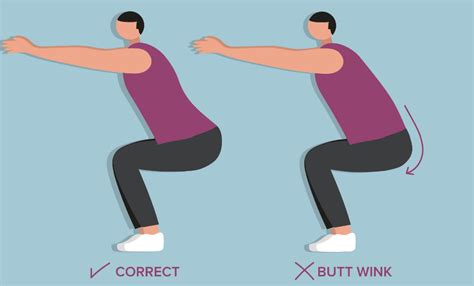 What Is Butt Wink - Your House Fitness - balustradellc