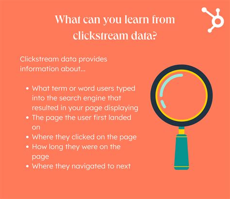 What Is Clickstream Data & How Can It Help Your … - coolestguyplanet.net