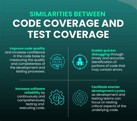 What is Code Coverage - BrowserStack - coolestguyplanet.net