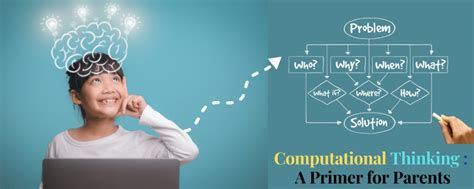 What Is Computational Thinking: A Primer For Parents - wintechmobiles.com