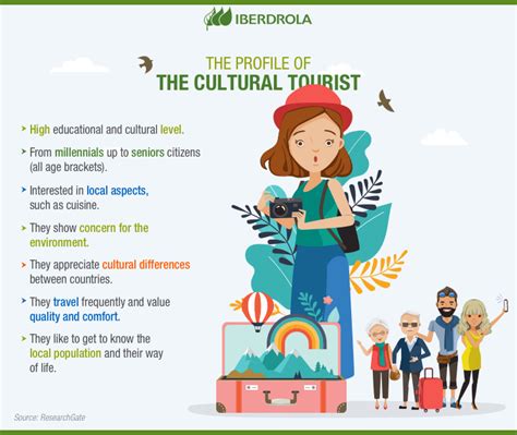 What is Cultural Tourism and its importance - Iberdrola - balustradellc