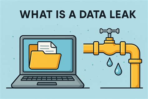 What Is Data Leakage Prevention and Why Does It Matter for Modern ... - coolestguyplanet.net