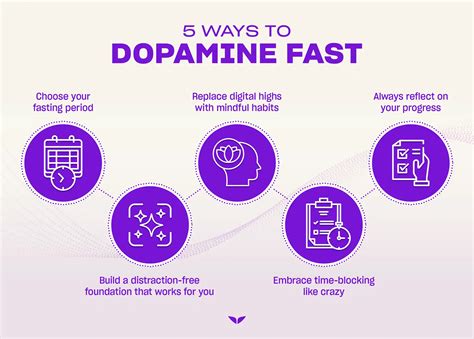 what is dopamine fasting and how it can boost your … - balustradellc