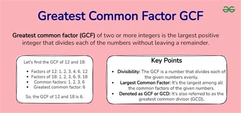 What is GCF of 95, 78 | GCD, HCF | prime, common factors - wintechmobiles.com
