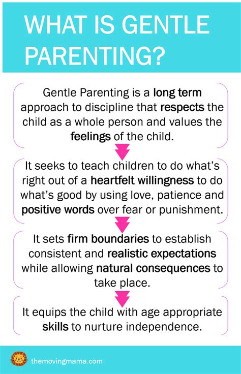 What Is Gentle Parenting | Learn About the Pros and … - balustradellc