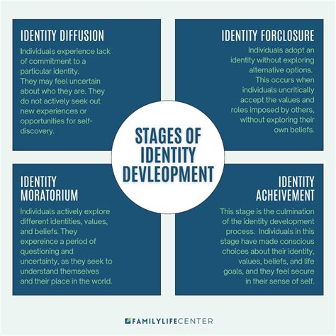 What is identity & access management (IAM)? A guide … - coolestguyplanet.net