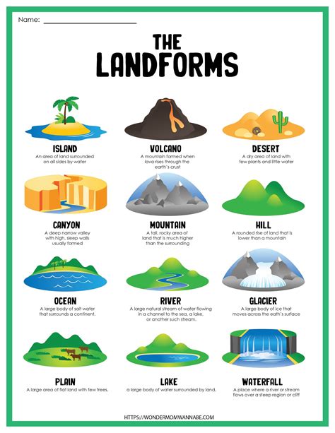 What is Landforms; Types, Formation - Geology Science - wintechmobiles.com