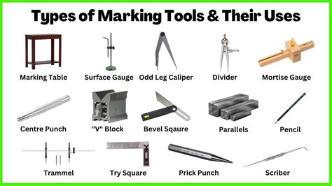 What Is Marking Tools in Carpentry: An Essential Guide - balustradellc