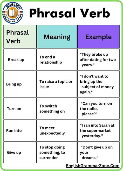 What is meaning of "correlation is significant at the 0.05 … - wintechmobiles.com