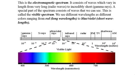 What is meant by the terms redshift and blueshift class 11 ... - Vedantu - muktibox.com