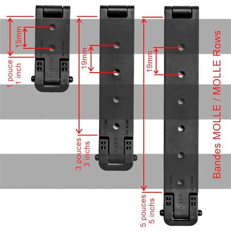 What is MOLLE: The Power of the MOLLE System Explained - balustradellc