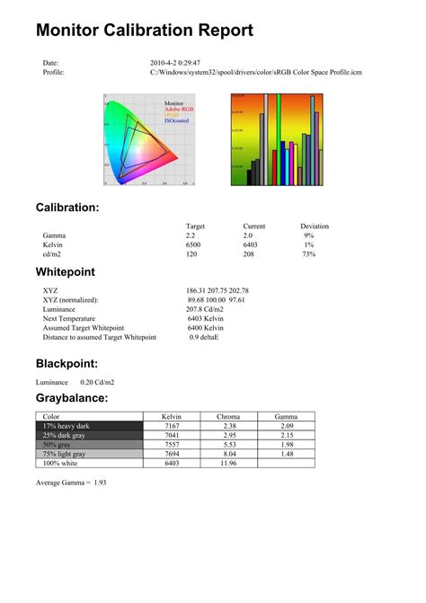 What is Monitor Calibration Report and How to Read … - balustradellc