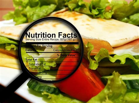 What Is Nutrition & The Essential Nutrients Your Body … - muktibox.com