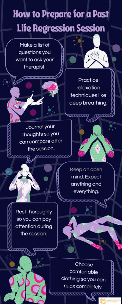 What is Past Life Regression and How Does it Work - balustradellc