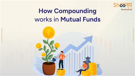What is Power of Compounding in Mutual Funds - How to Calculate ... - balustradellc