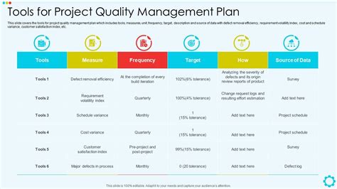 WHAT IS QUALITY PLAN IN PROJECT MANAGEMENT