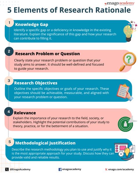 What Is Rationale in Research and How to Write It - balustradellc
