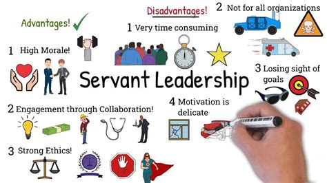 What is Servant Leadership and How Does it Help Organizations - balustradellc