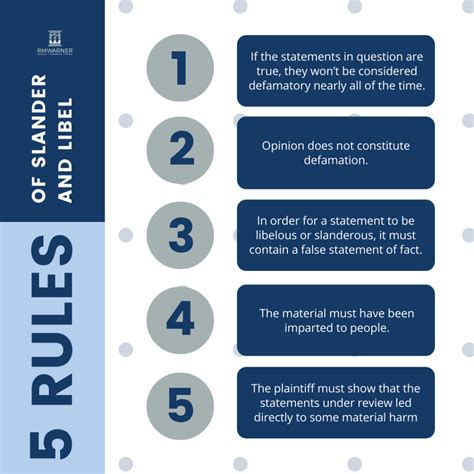 What Is Slander And Defamation Of Character - balustradellc