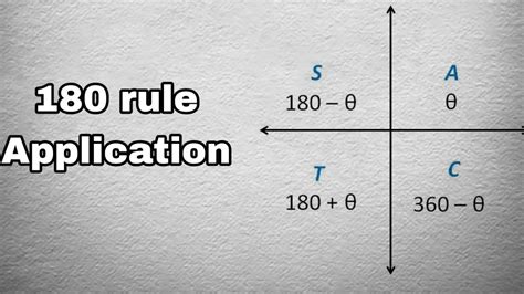 What Is The 180° Rule And How To Bend Or Break It - balustradellc