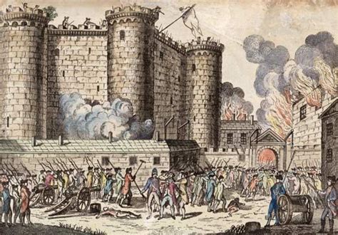 What is the Bastille and What Does It Symbolize in the Fight for ... - wintechmobiles.com