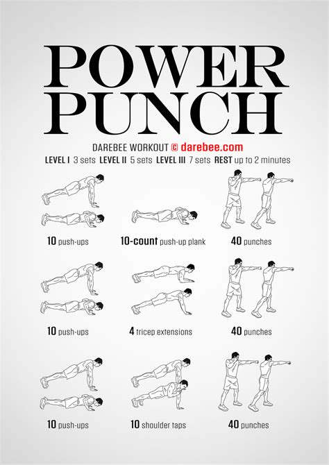 What is the best exercise to increase punching power that pro ... - balustradellc