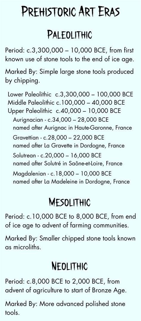 What is the characteristics and functions of the prehistoric and ... - muktibox.com