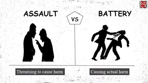 What Is the Difference Between Aggravated Assault and Battery ... - balustradellc