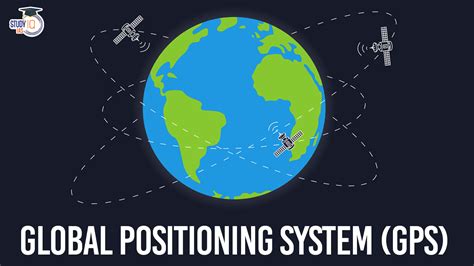 What is the Global Positioning System (GPS) for … - raincitystudios.com
