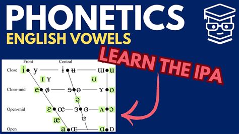 What is the most efficient way to learn IPA to be able to master ... - balustradellc