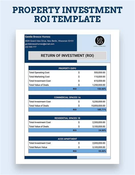 What Is the ROI on Property Investment and How Do … - balustradellc