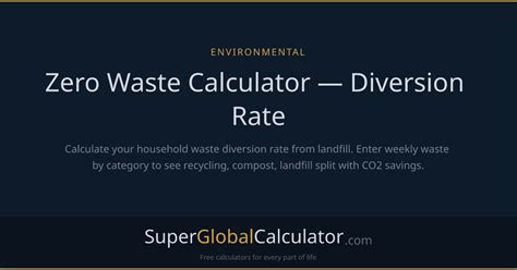 What Is the Significance of Waste Diversion Rate as an Environmental ... - raincitystudios.com