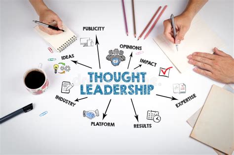 What is Thought Leadership and How to Succeed at it - balustradellc