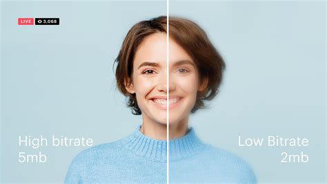 What Is Video Bitrate & How to Change it Easily? - muktibox.com