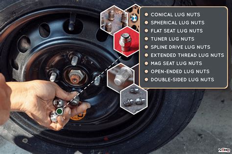What lugnuts or wheel locks are you guys using on your aftermarket ... - balustradellc