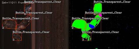 What Synthetic Data Means for the Future of Waste Sorting - raincitystudios.com