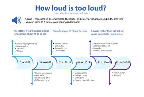 What to Do About Loud Neighbors - balustradellc