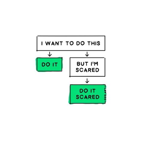 What to do when you're scared to take the leap - balustradellc