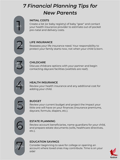 What to Expect: Financial Planning for New Parents - balustradellc