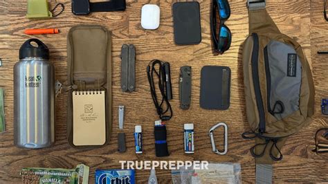What to Include in Your EDC (Everyday Carry) - balustradellc
