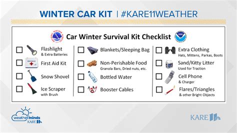 What to Keep in Your Winter Car Survival Kit - balustradellc