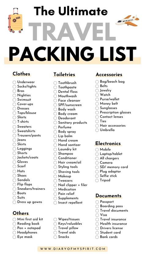 What To Pack for 2026 – 27 Travel Essentials For Any Vacation - balustradellc