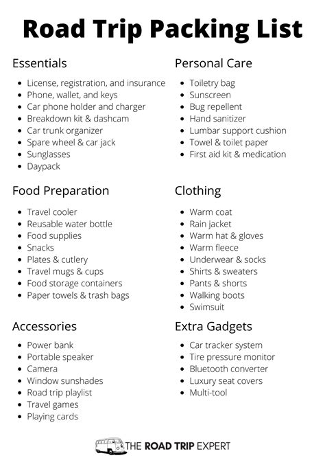 What to Pack for a Road Trip (+ Printable PDF Packing … - balustradellc