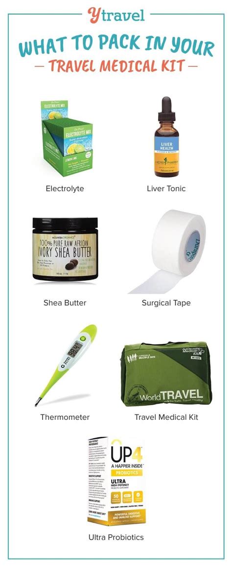 What to pack in your travel medical kit | Family Travel - balustradellc