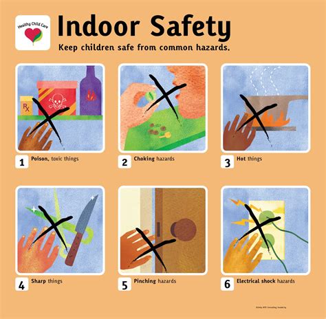 What to Teach Your Children About Home Safety - balustradellc