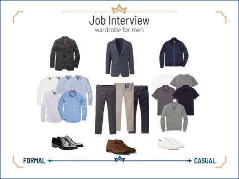 What To Wear To A Job Interview (Guide For Men) - balustradellc